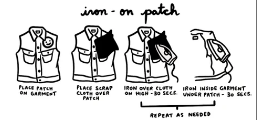 Common Mistakes To Avoid While Applying 