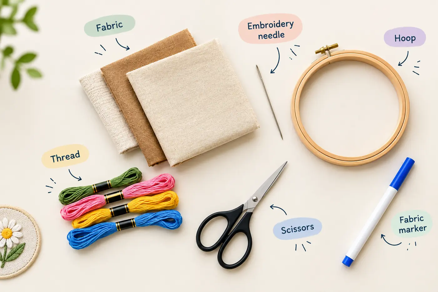 embroidery patches essentials Embroidery Patches